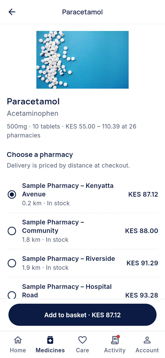 Paracetamol 500mg with nearby pharmacies listed by distance, stock and price, and an Add to basket button.